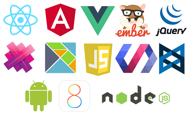 i18next frameworks